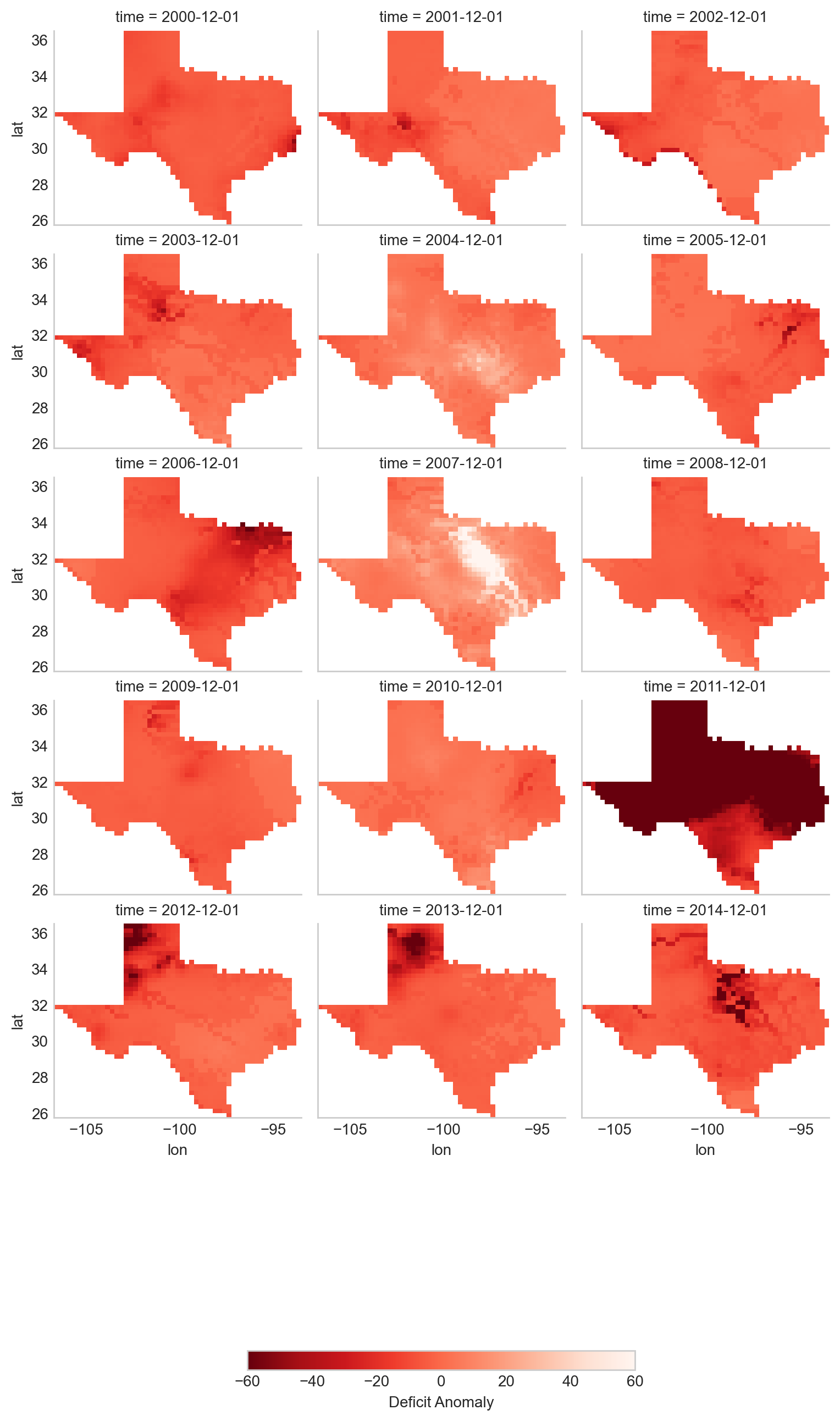 ../../../_images/wsim-texas.png